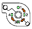 Figure 11 - APS Canister End (Status Indicator)